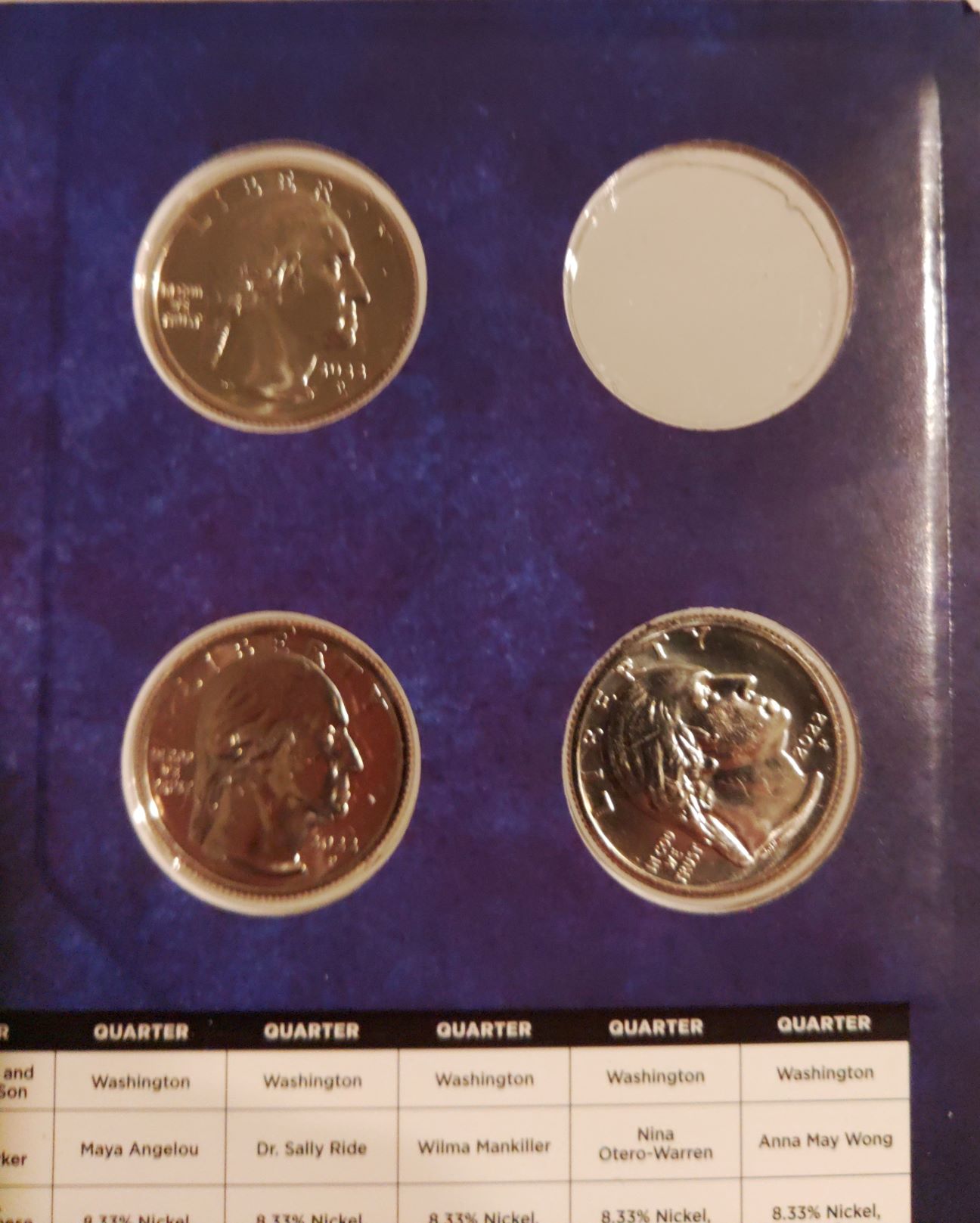 2022-Mint-Unc-Set-Packaging-Error?--Your-Thoughts.